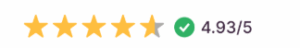 AlphaCur rating
