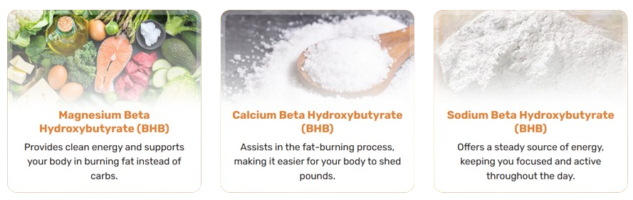 Burn Peak Ingredients