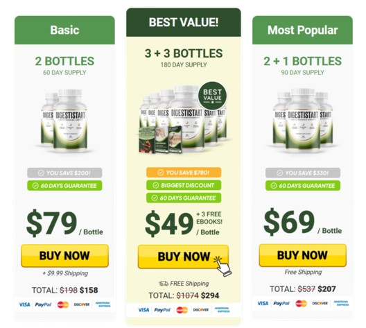 DigestiStart_price-