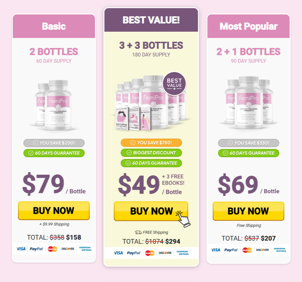 FemiPro price