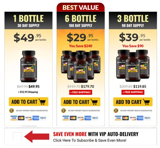 Golden Revive Plus pricing