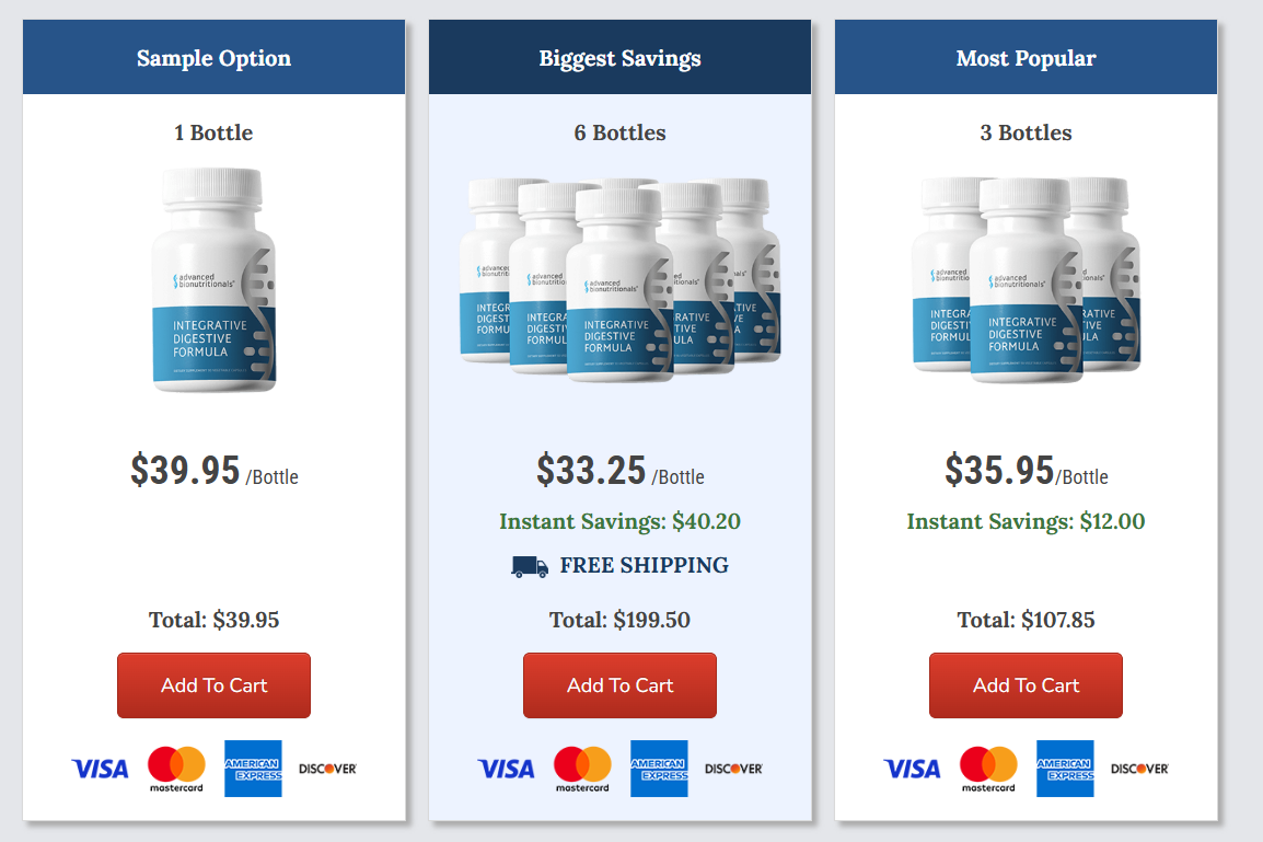 Integrative Digestive Formula Price