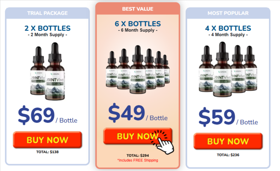 JointVive price