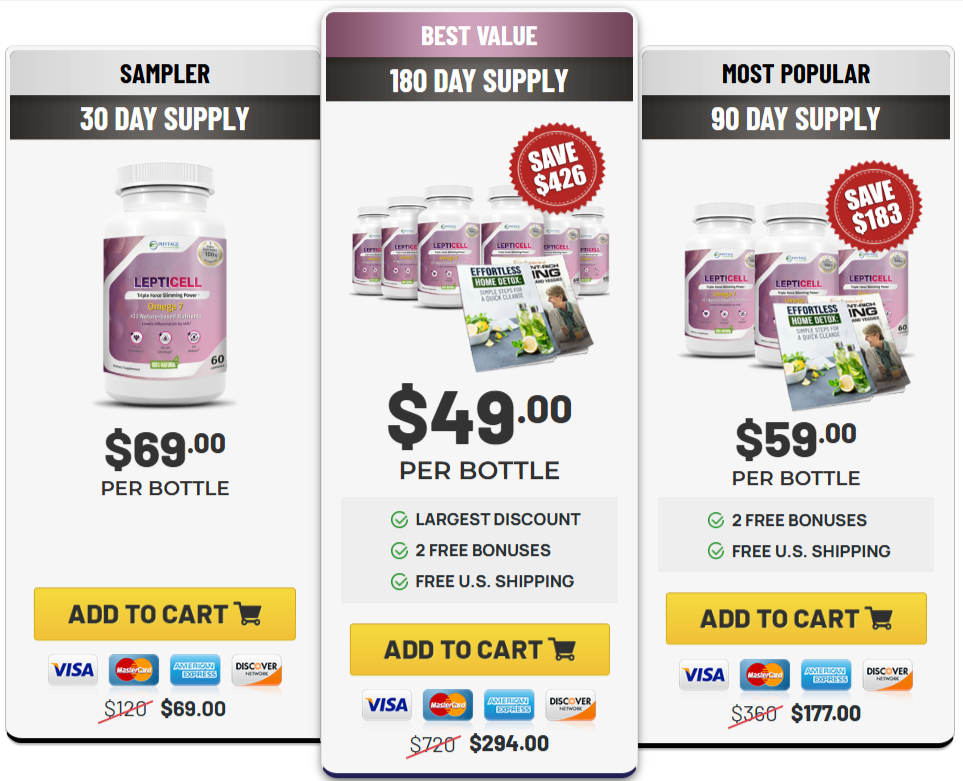 LeptiCell Prices