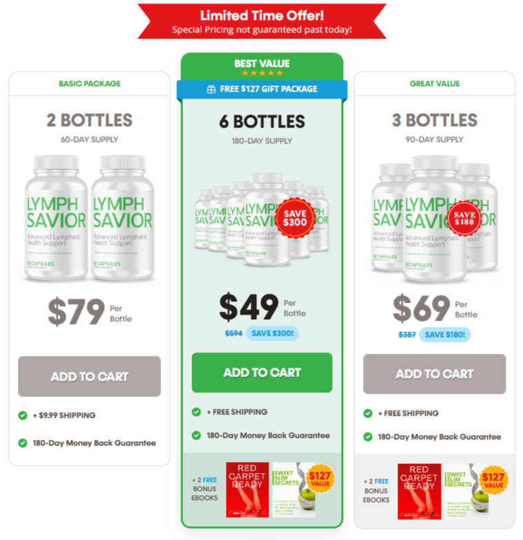 Lymph Savior pricing