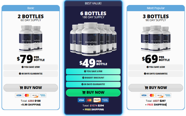 MemoForce price