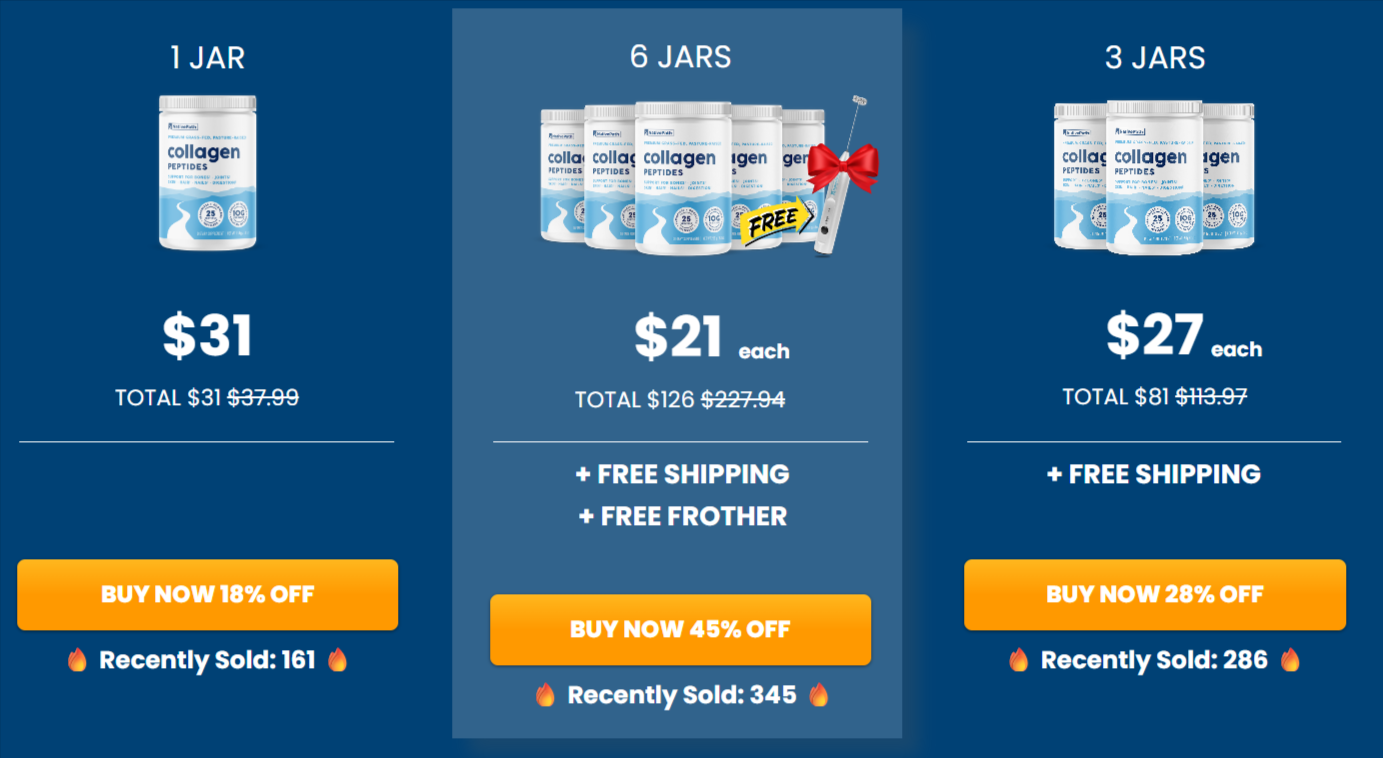 NativePath Collagen Peptides pricing