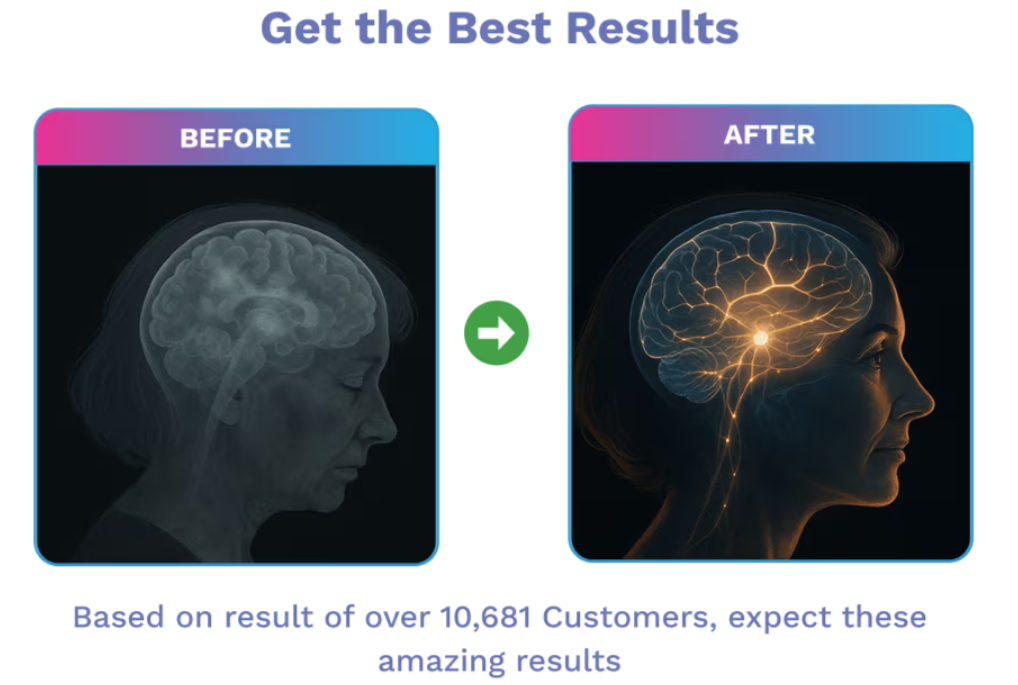 NeuroPrime customer reviews