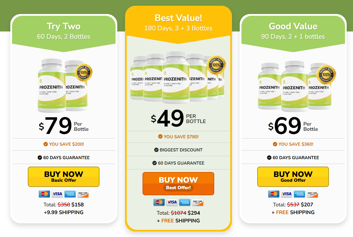 ProZenith pricing