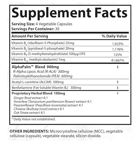SciatiEase-Supplement-Facts