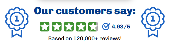 Sleep-Lean Rating