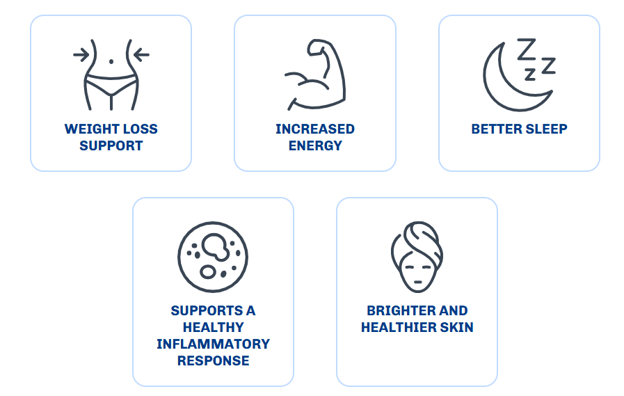 Sleep Lean benefits