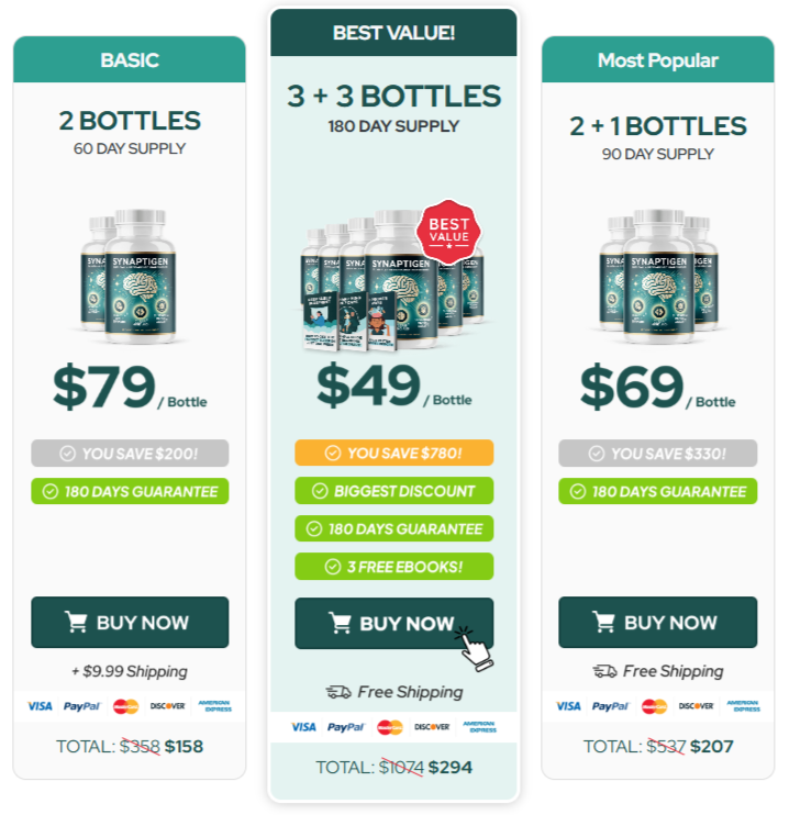 Synaptigen pricing