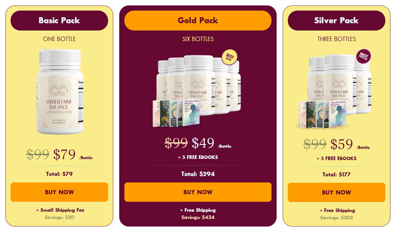 Thyra Femme Balance pricing