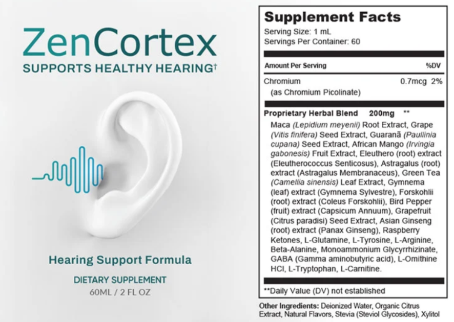 ZenCortex supplement facts